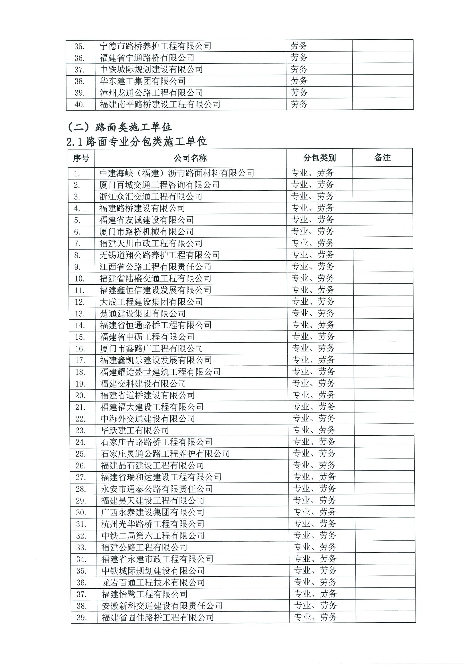福建高速养护网 -  雷速体育正规平台,雷速（中国）