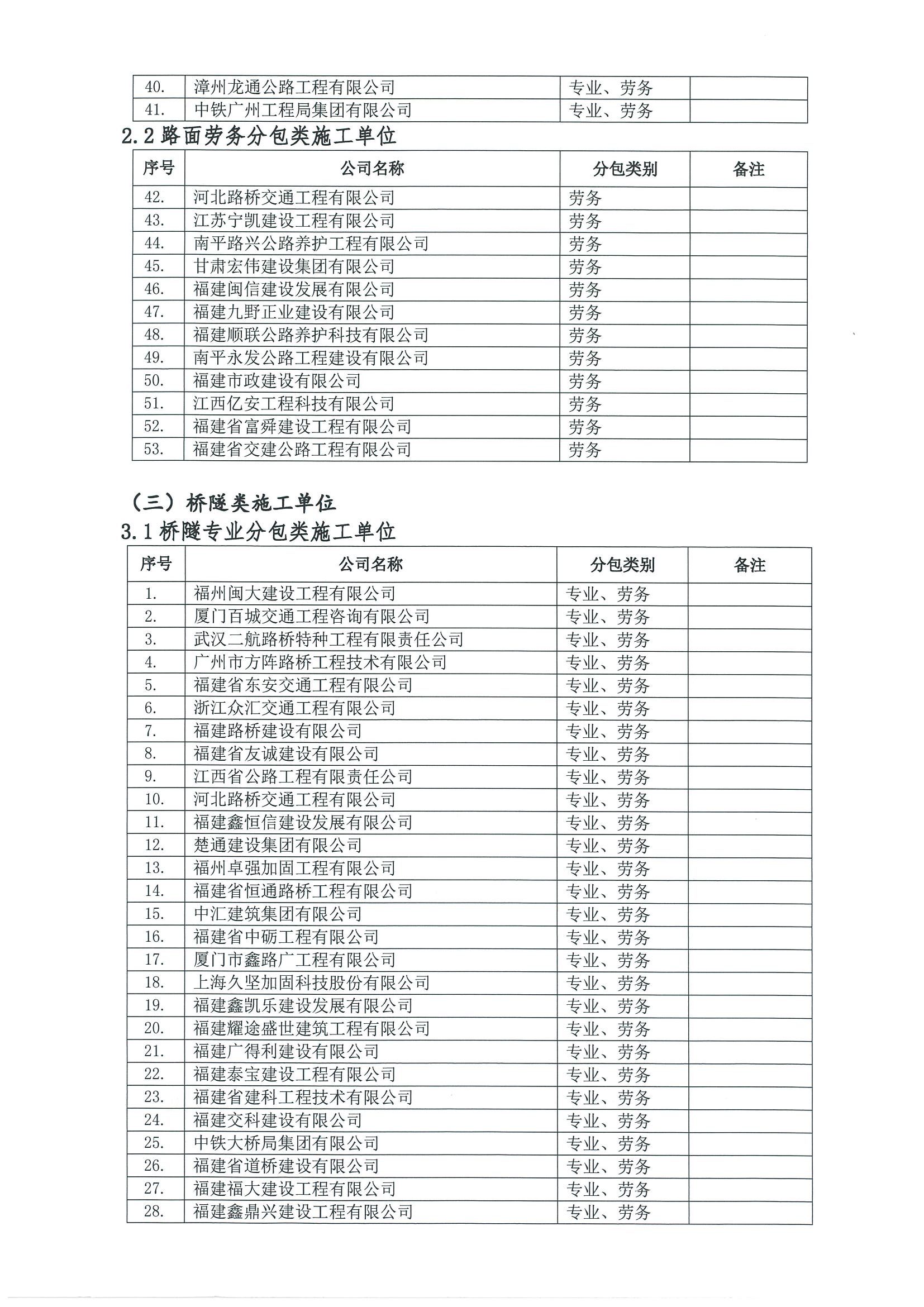福建高速养护网 -  雷速体育正规平台,雷速（中国）