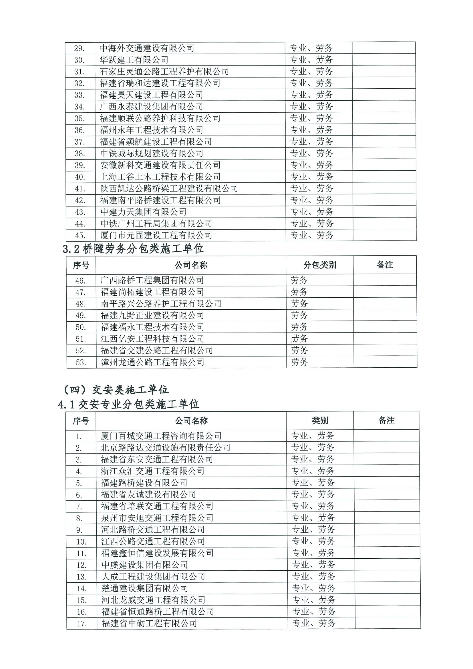 福建高速养护网 -  雷速体育正规平台,雷速（中国）