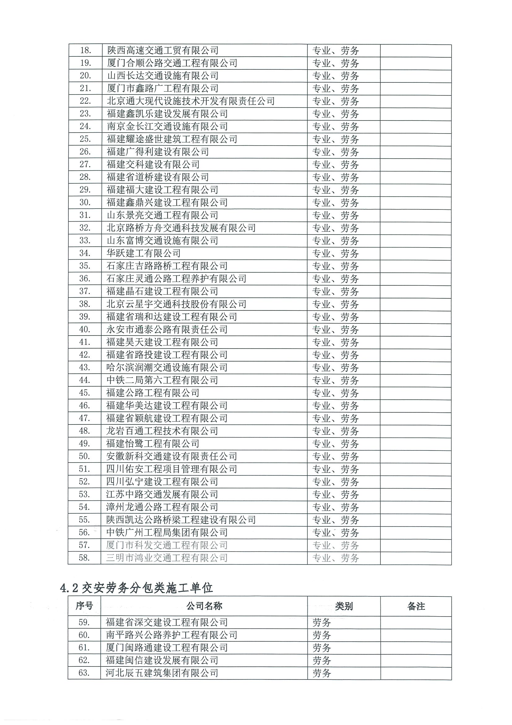 福建高速养护网 -  雷速体育正规平台,雷速（中国）