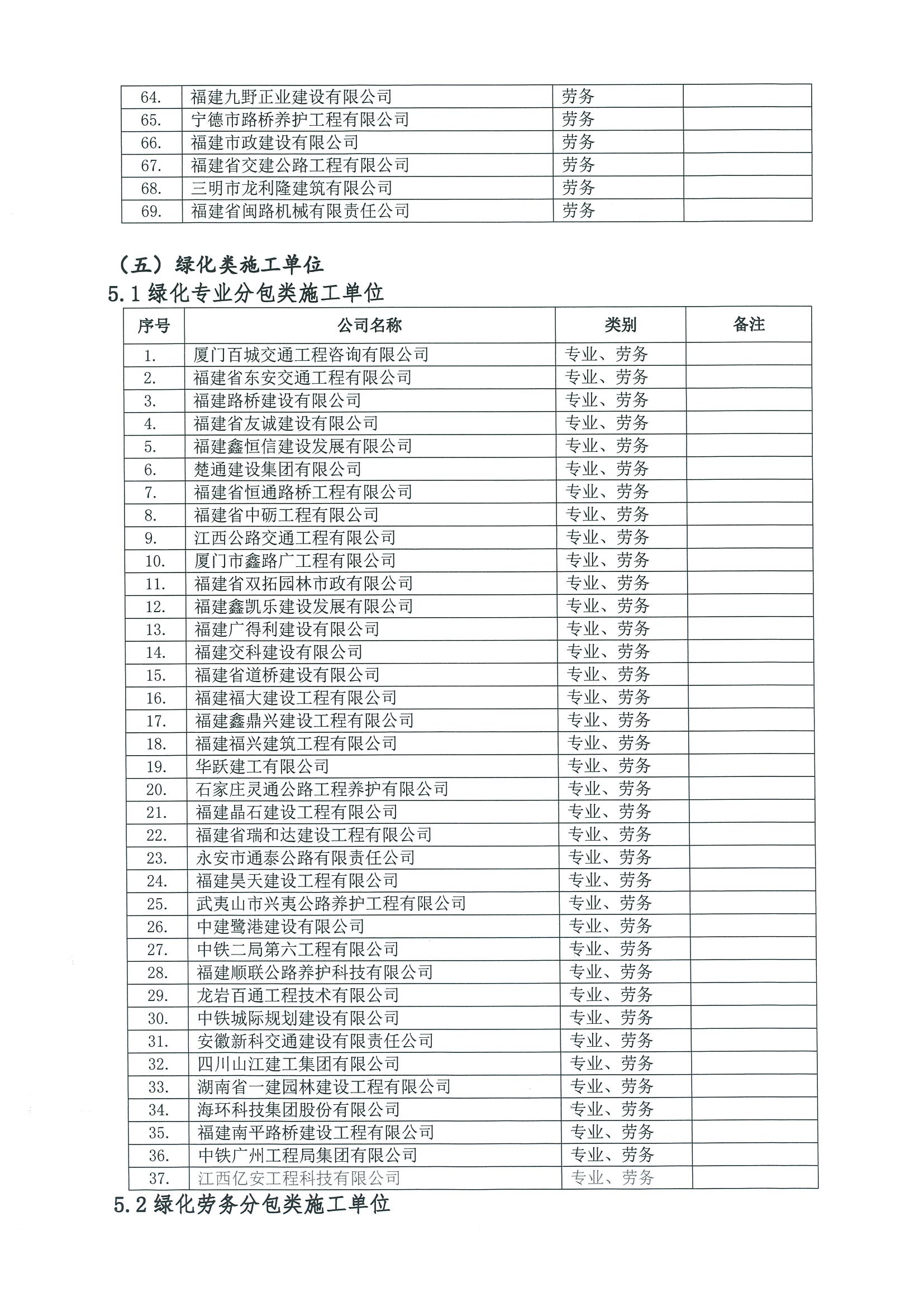 福建高速养护网 -  雷速体育正规平台,雷速（中国）