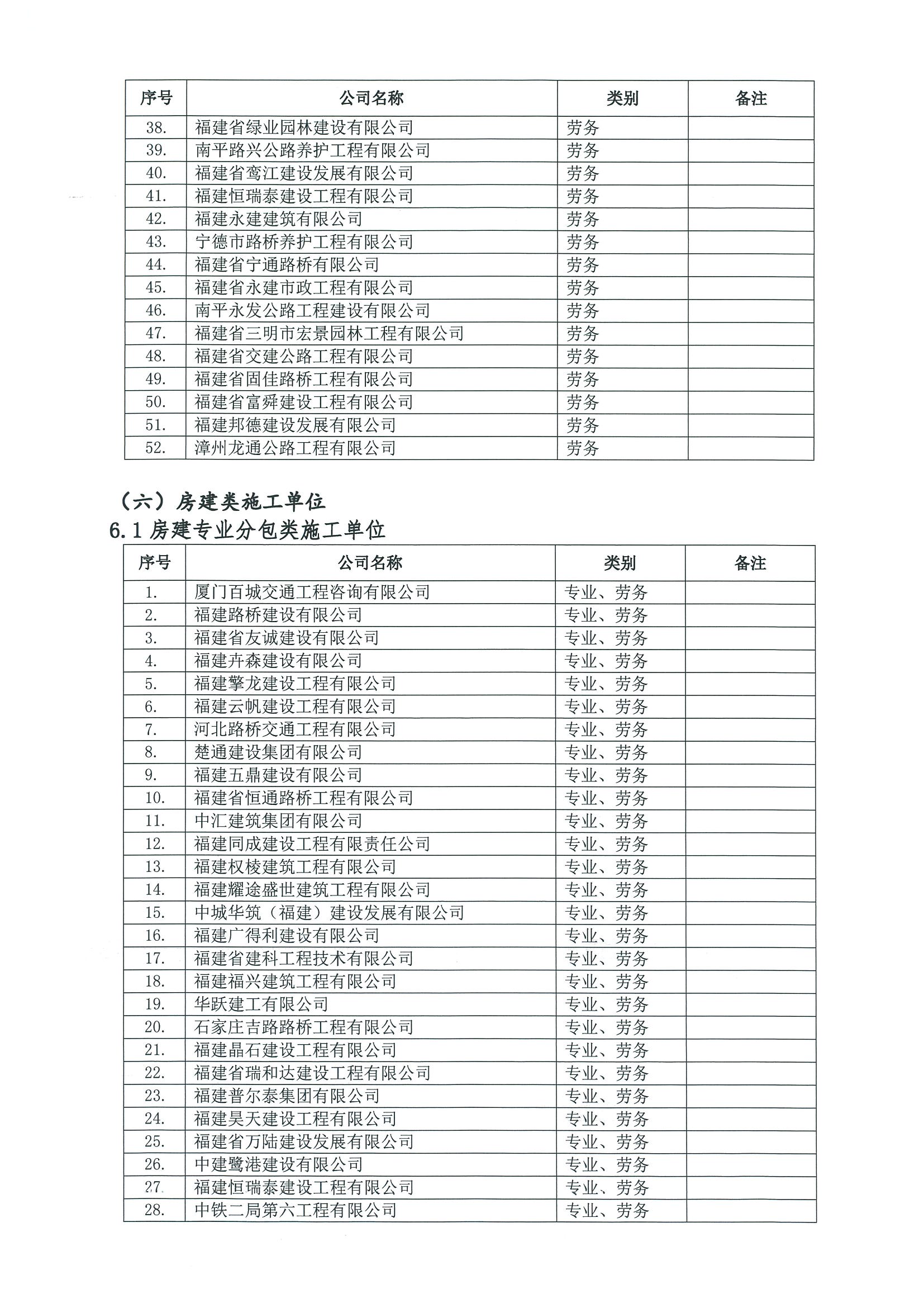 福建高速养护网 -  雷速体育正规平台,雷速（中国）