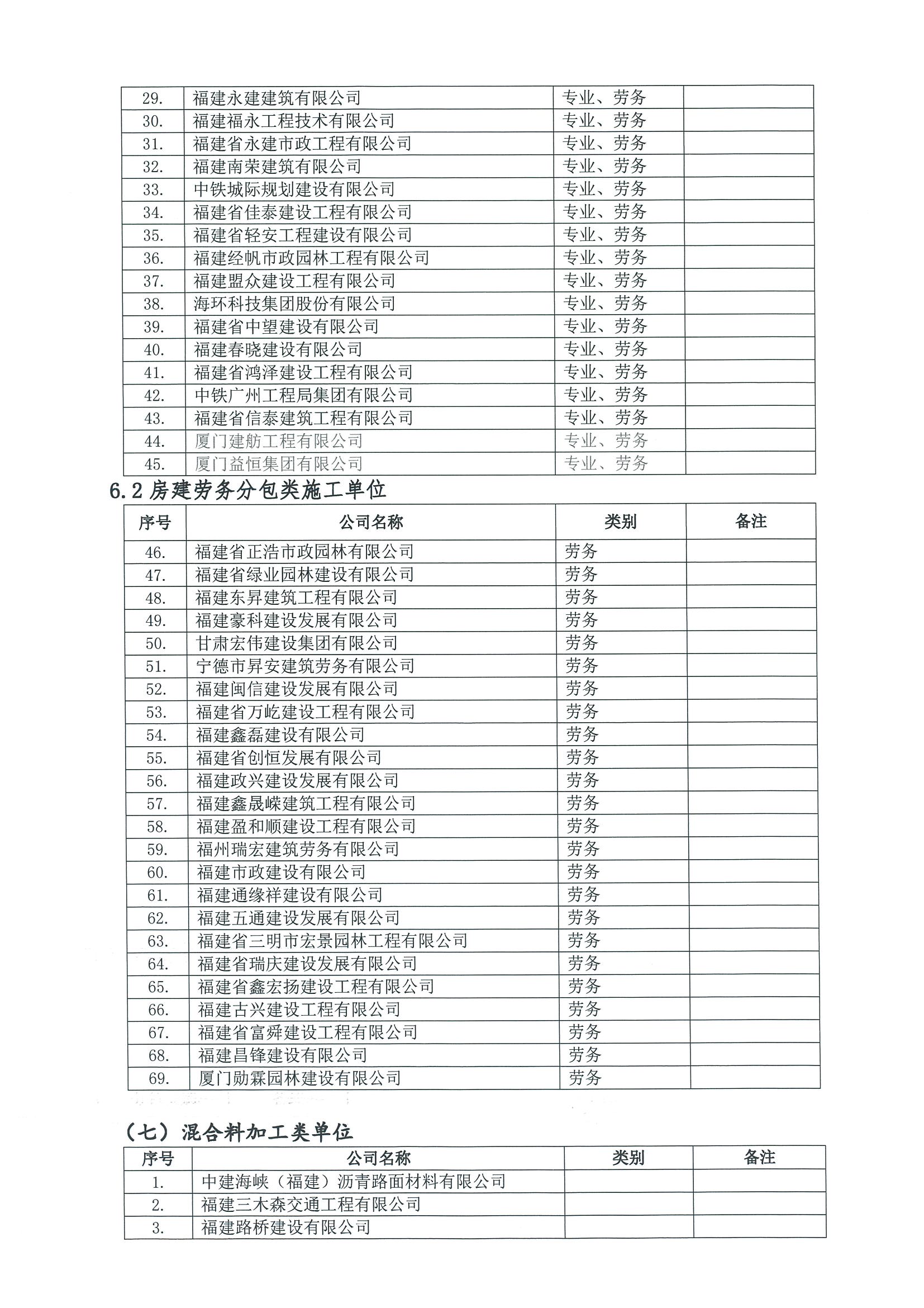 福建高速养护网 -  雷速体育正规平台,雷速（中国）