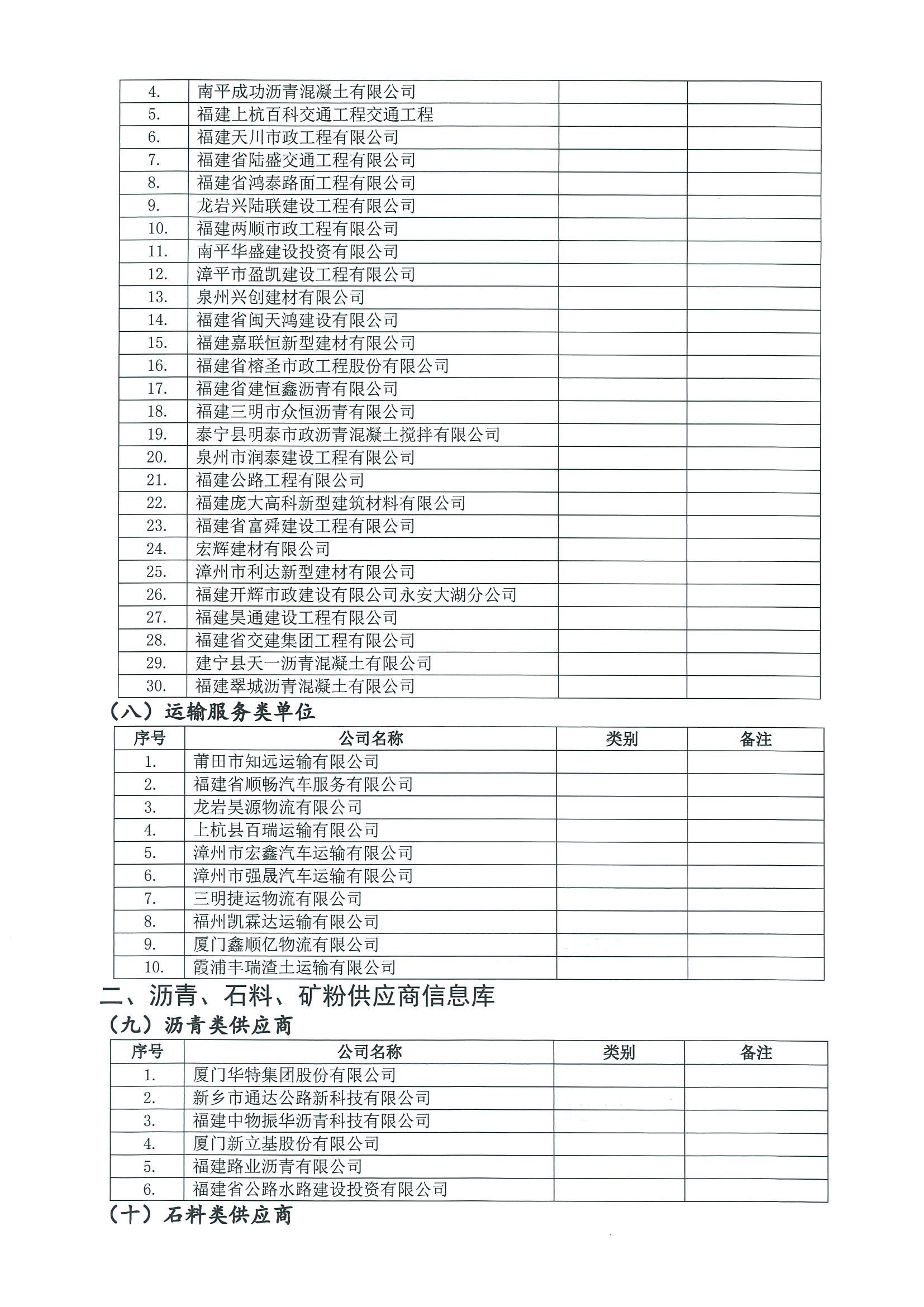 福建高速养护网 -  雷速体育正规平台,雷速（中国）