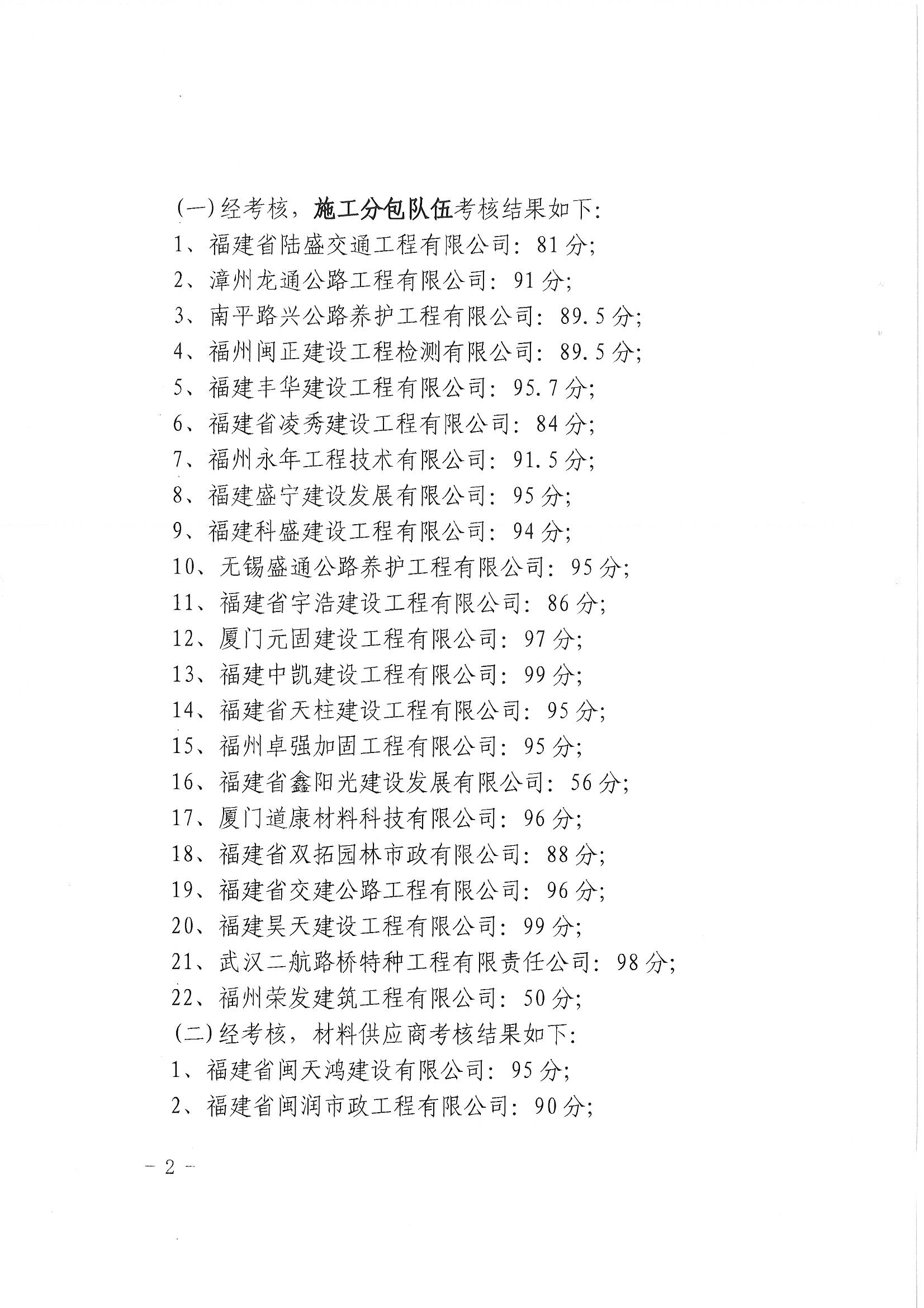 福建高速养护网 -  雷速体育正规平台,雷速（中国）